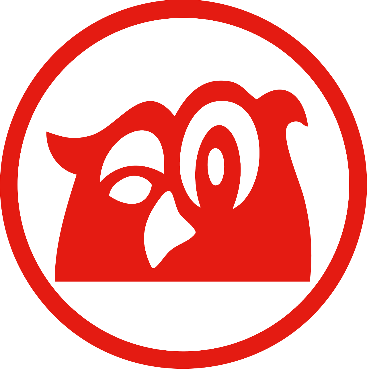 Portrait de Alimentation Couche-Tard