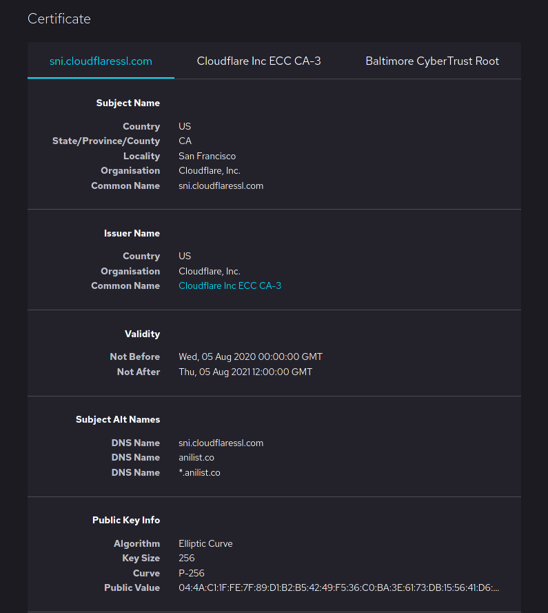 Portrait de Cloudflare