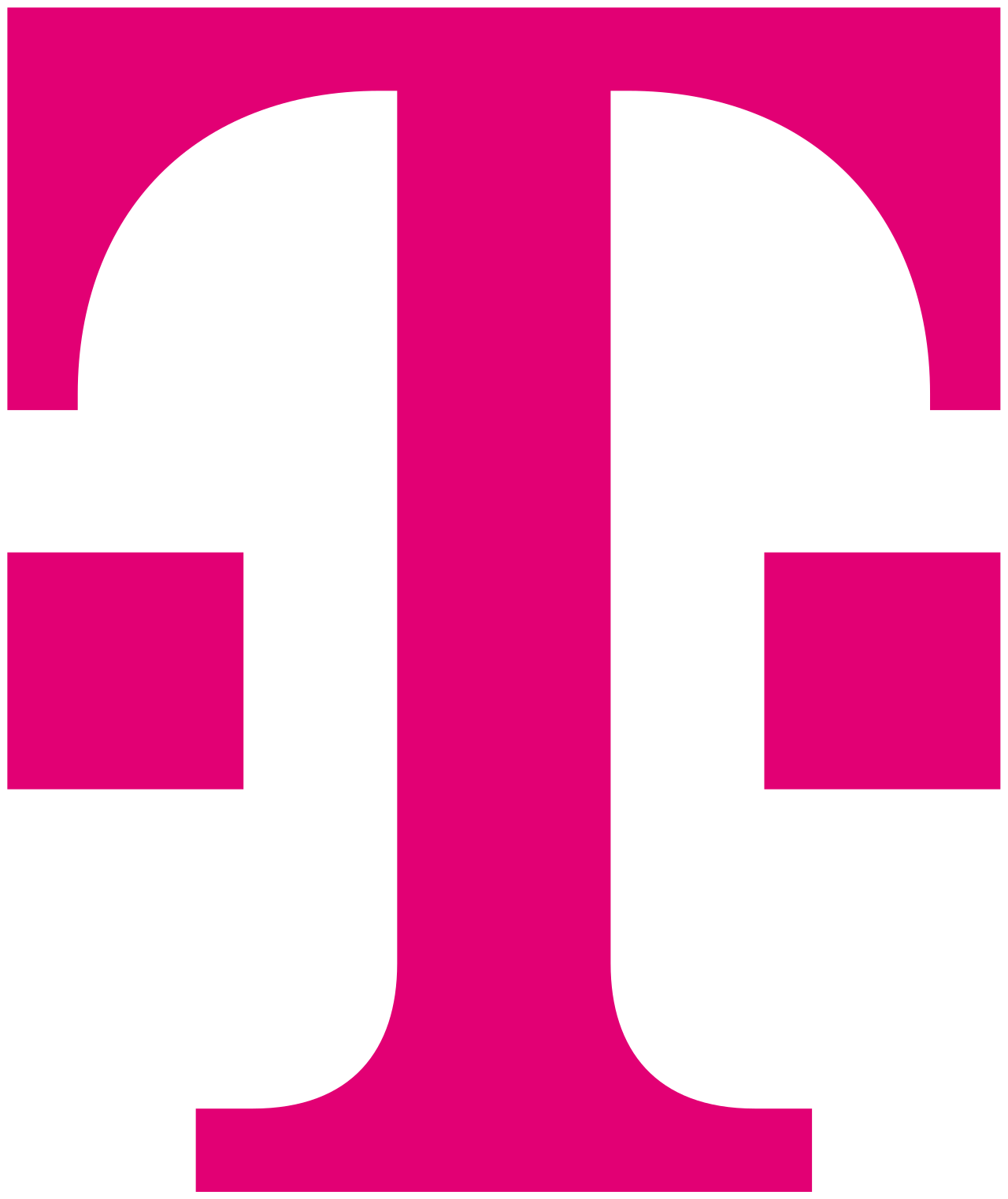 Portrait de Magyar Telekom