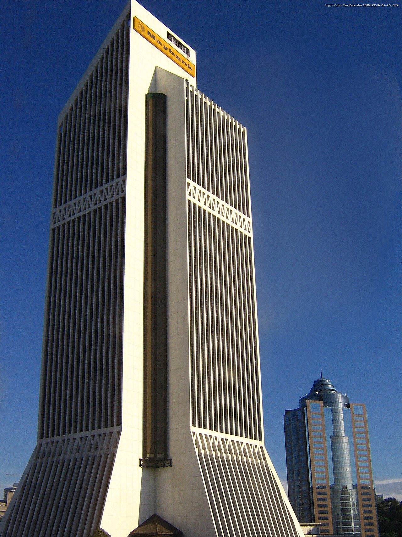 Portrait de Maybank