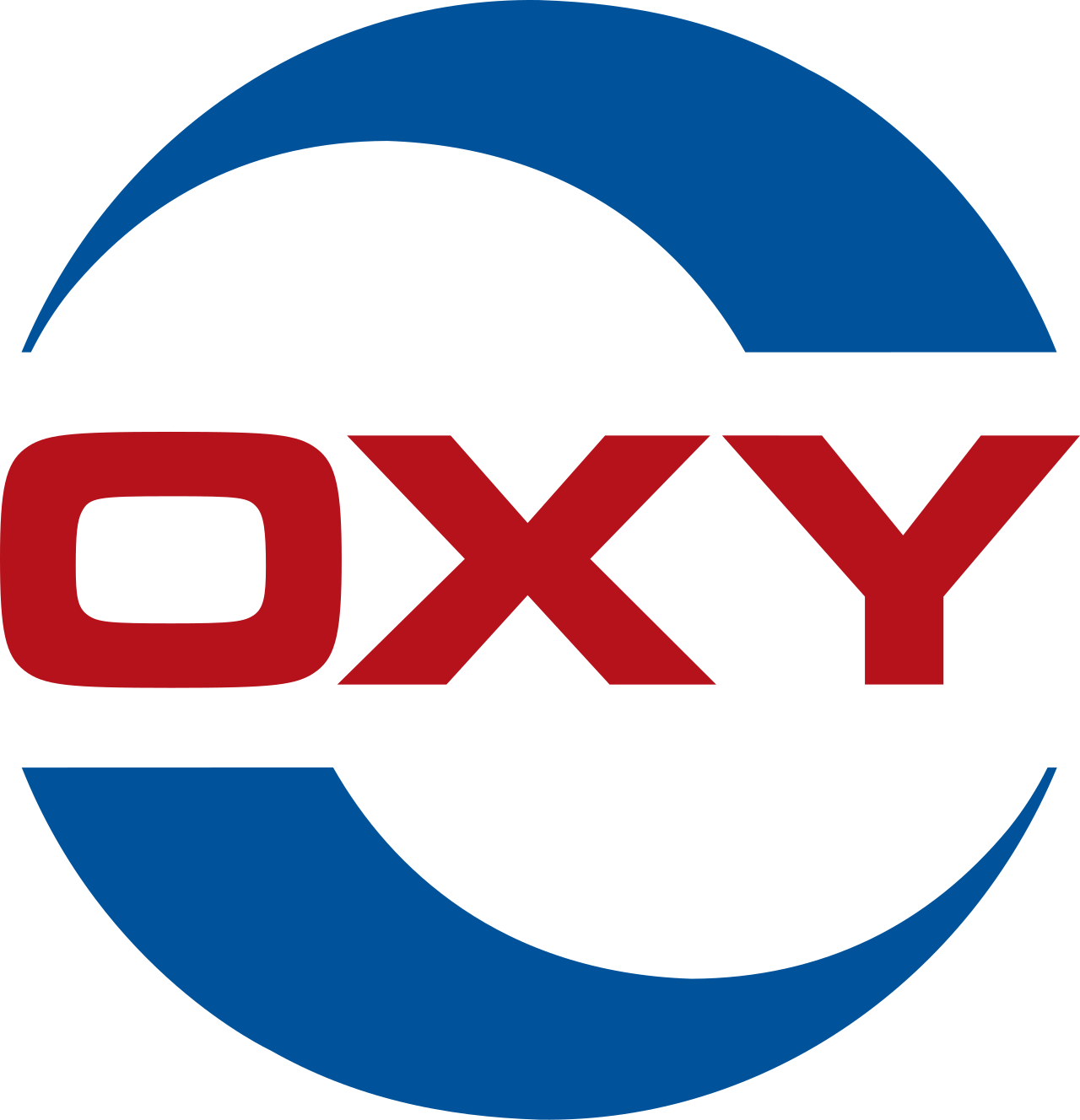 Portrait of Occidental Petroleum