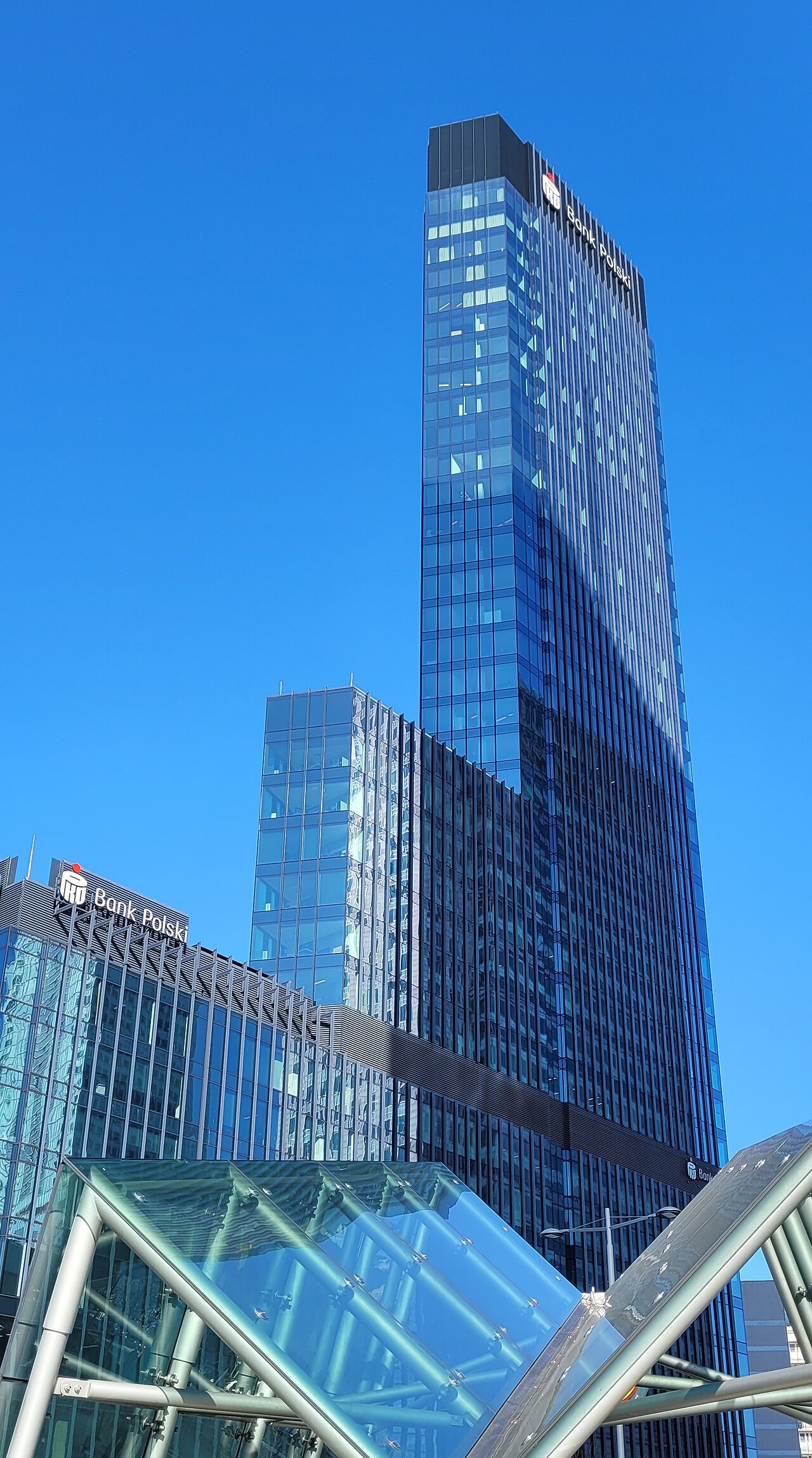 Portrait of PKO Bank Polski