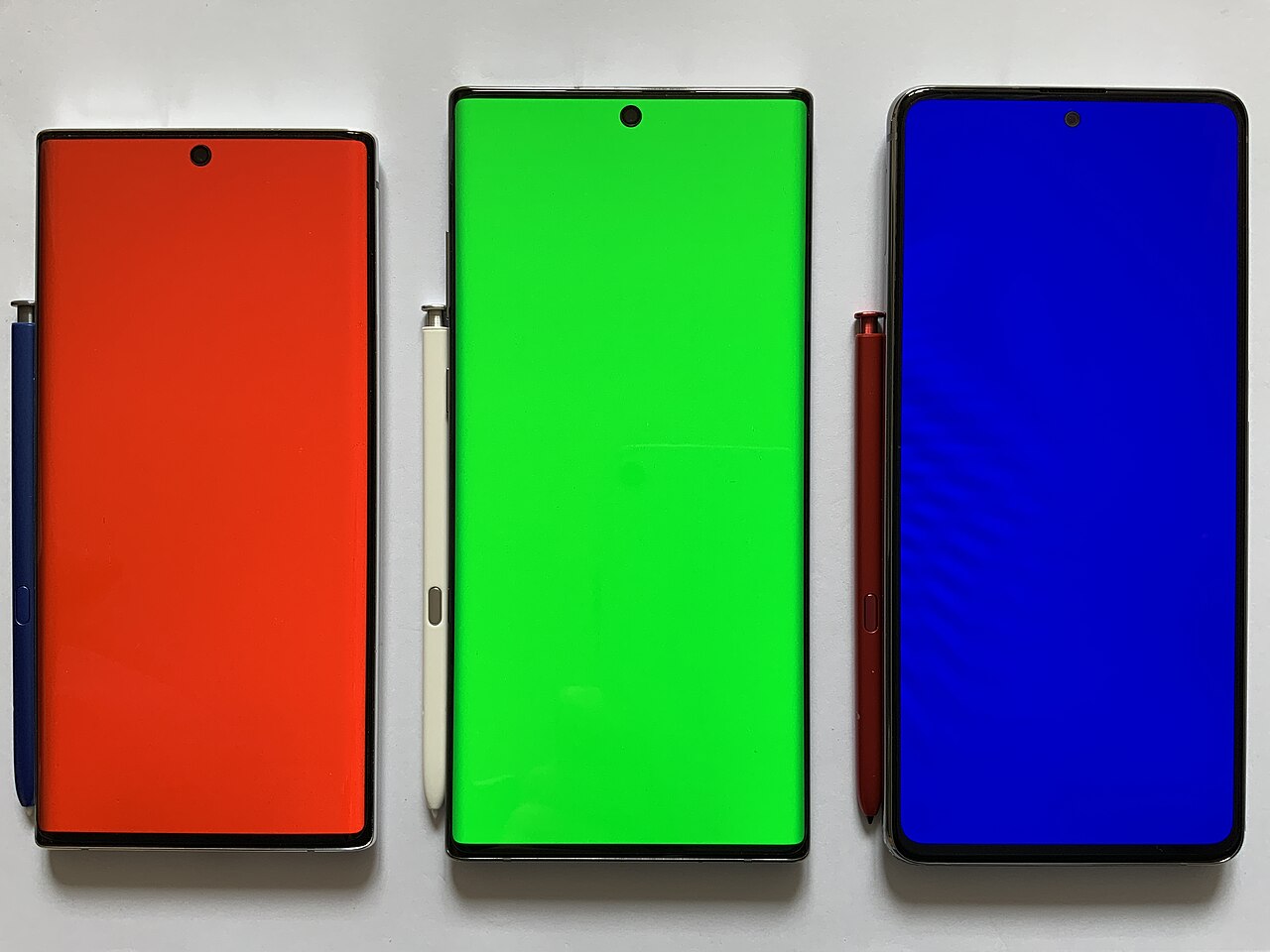 Portrait de Samsung SDI