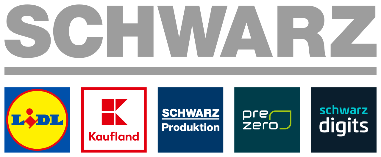 Portrait of Schwarz Group (Lidl/Kaufland)