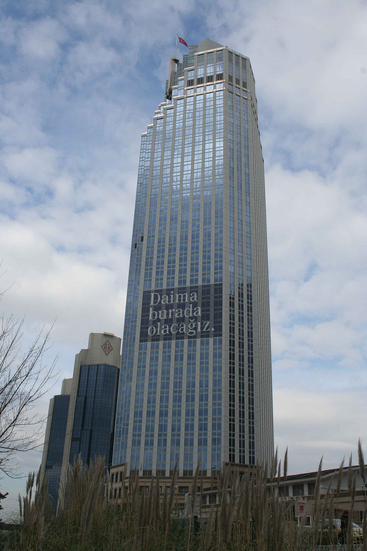 Portrait de Türkiye İş Bankası